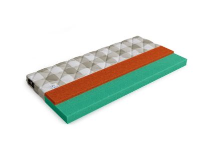 Матрас Mr.Mattress Sunny XL 51