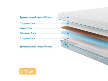 Матрас Промтекс-Ориент Roll Cocos Strutto 10 50