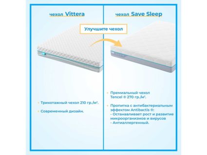 Наматрасник Промтекс-Ориент Cocos 6 80х200