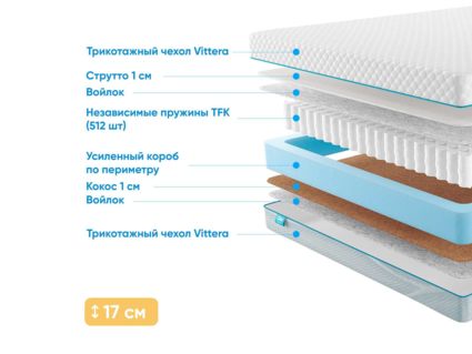 Матрас Промтекс-Ориент Soft Comfort 49