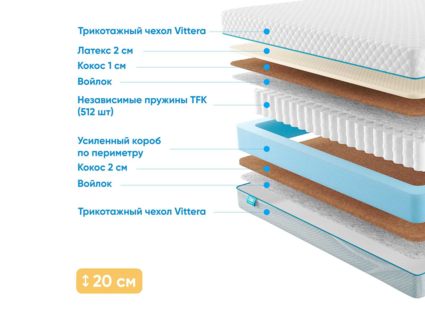 Матрас Промтекс-Ориент Soft Middle Eco 2 686