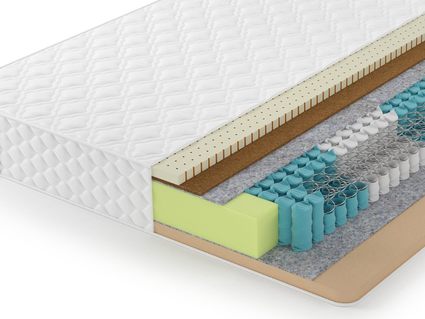 Матрас Lonax Memory-Medium Mix TFK 5 Zone 30