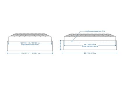 Кровать Lonax Белла велюр Dolly-2 (с подъемным механизмом) 160х190