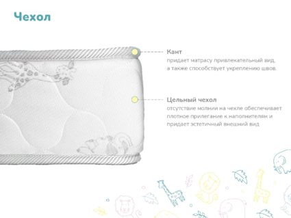 Матрас Димакс Спортсмен Плюс 90х195