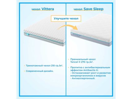 Матрас Промтекс-Ориент Roll Cocos Strutto 10 80х190