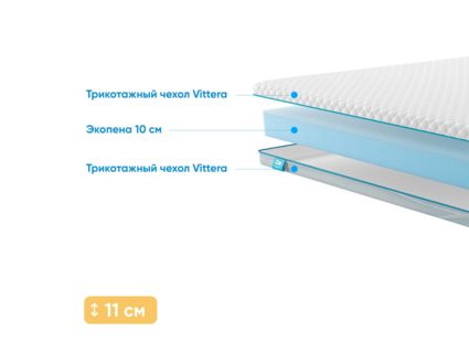 Матрас Промтекс-Ориент Roll Standart 10 23