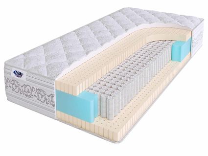 Матрас SkySleep Privilege Soft S1000 20