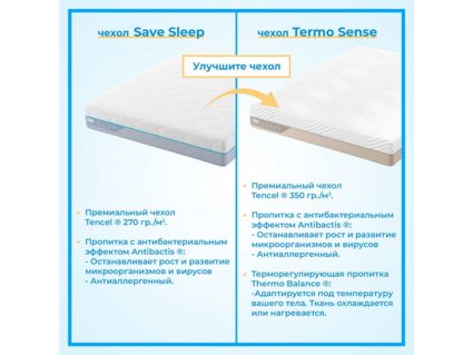 Матрас Промтекс-Ориент Multipacket Combi 2 140х195