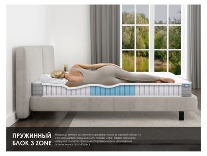 Матрас Димакс ОК Базис Хард 90х190