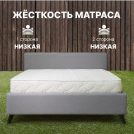 Матрас Димакс Элемент Софт 60х195