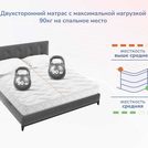 Матрас Димакс Relmas Cocos Roll 150х210