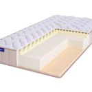 Матрас BeautyRoll Roll Foam 10 Massage Latex LUX 80х140
