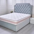 Матрас Sontelle Vivre Dual royal 80х186