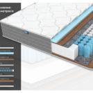 Матрас Димакс ОК Лайт хард 155х200