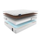 Матрас Materlux MAKENBERRA MULTI 180х200