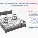 Матрас Димакс Твист Ролл Софт сайд 155х200