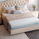 Матрас Промтекс-Ориент Soft 18 Standart 1 150х185