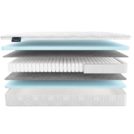 Матрас Materlux MEZZO LIGHT 160х195