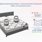 Матрас Димакс Твист Ролл Симпл 11 90х200