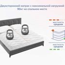 Матрас Димакс Relmas Foam Roll 150х190