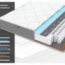 Матрас Димакс ОК Базис Хард 170х190