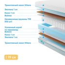 Матрас Промтекс-Ориент Soft Optima Eco 1 140х185