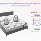 Матрас Димакс Твист Ролл Биг стиф 90х170